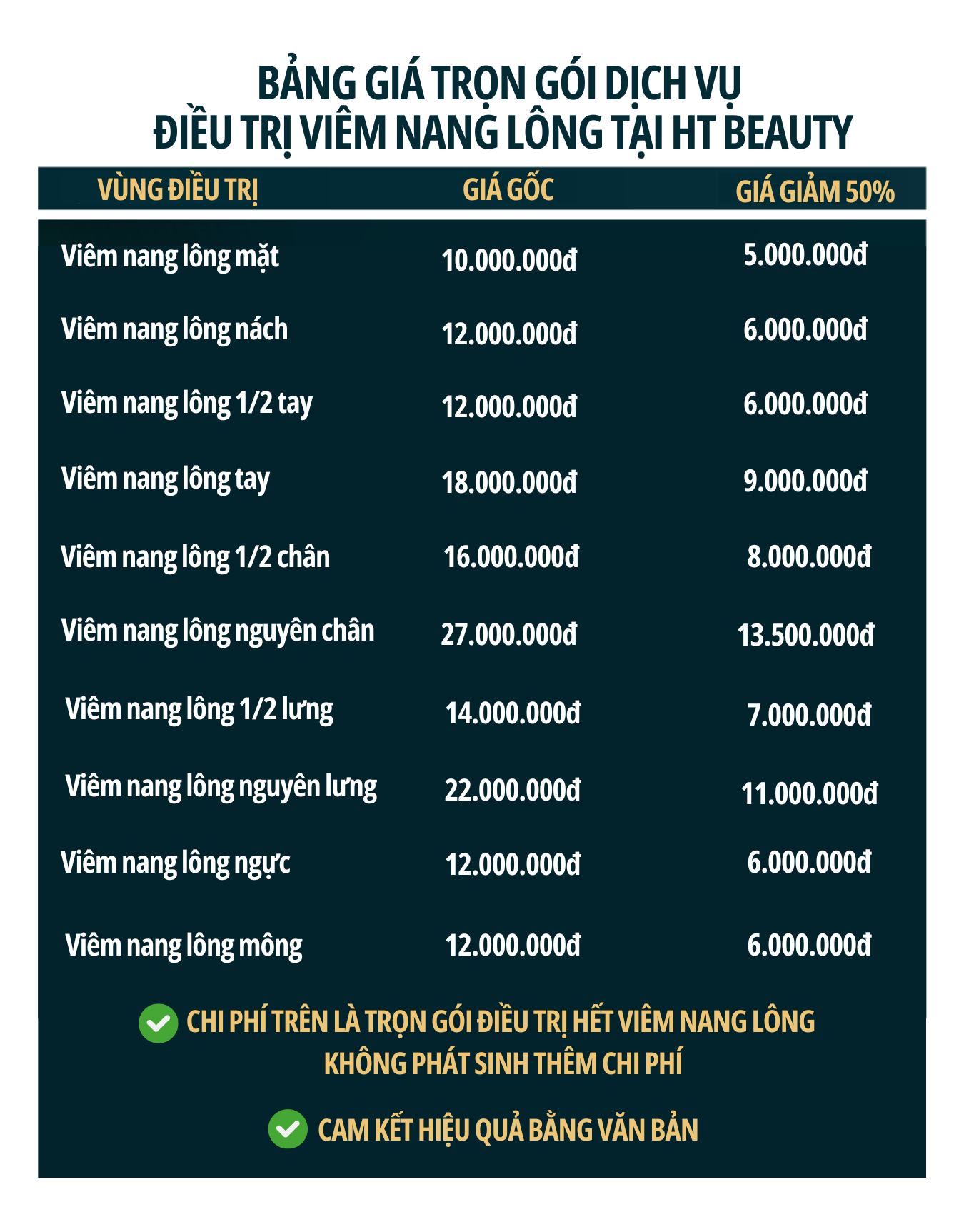 bang gia vnl.ai 900 x 1050