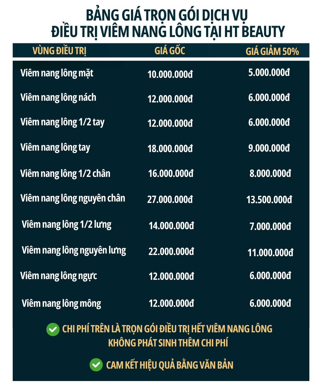 bang gia vnl